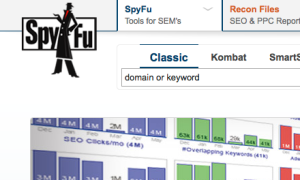 SpyFu Trefwoord Onderzoek