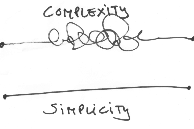 Simplicity versus Complexity