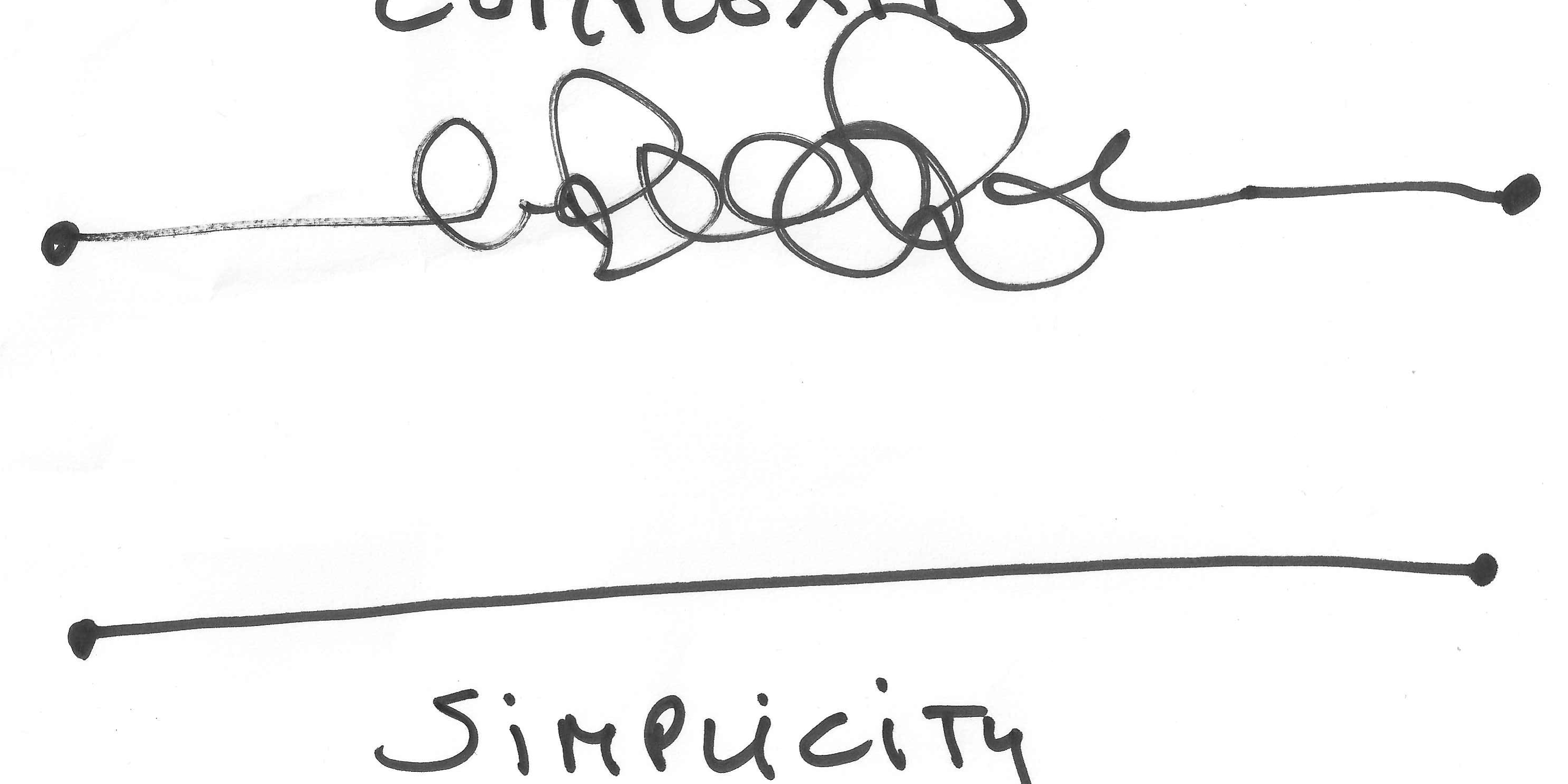 Simplicity versus Complexity