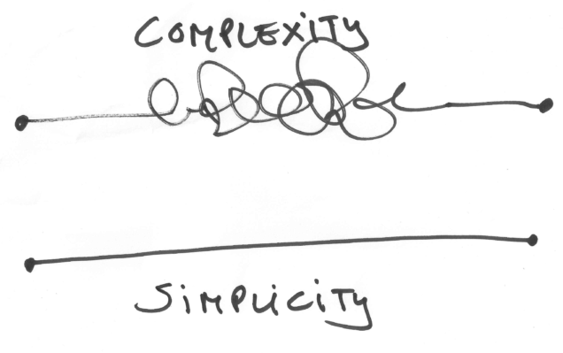 Simplicity versus Complexity